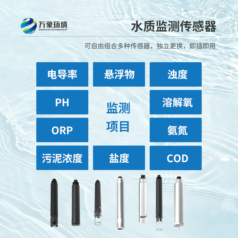 在線(xiàn)懸浮物分析儀可以用于監(jiān)測(cè)污水的水質(zhì)參數(shù)